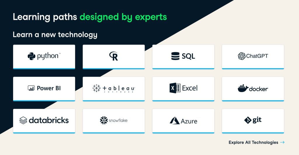 Các khóa học đa dạng trên Datacamp